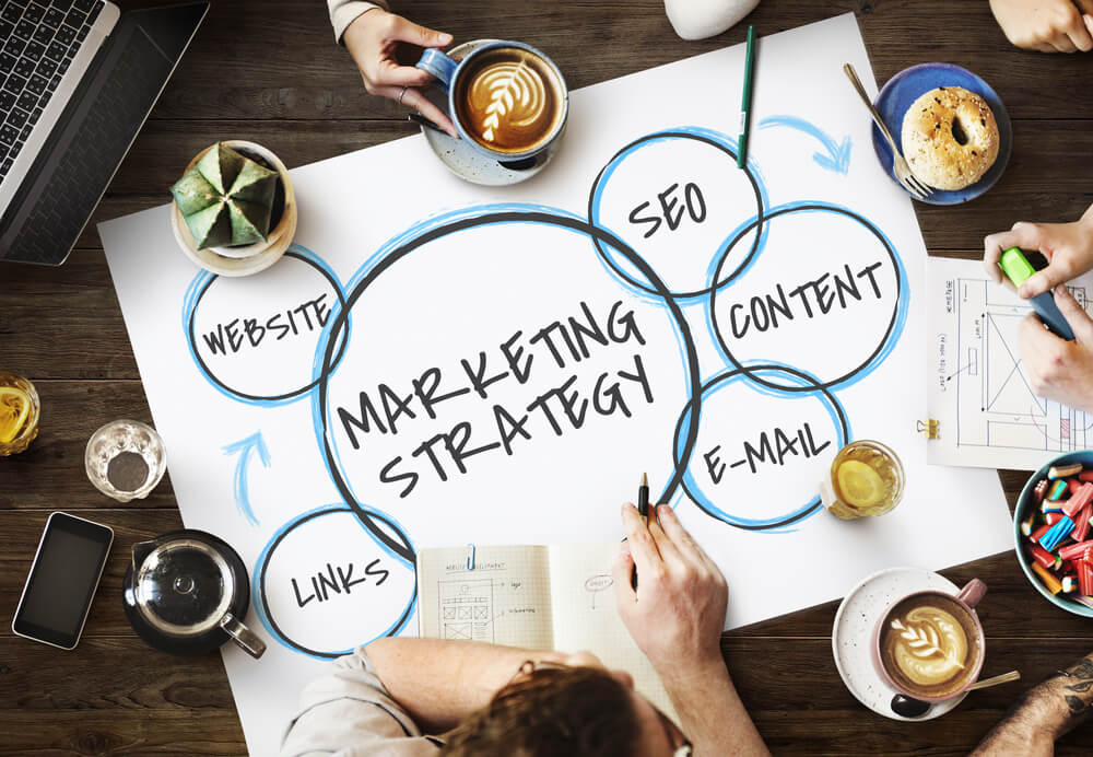 Marketing Strategy: The Ultimate Guide to Growing Your Business